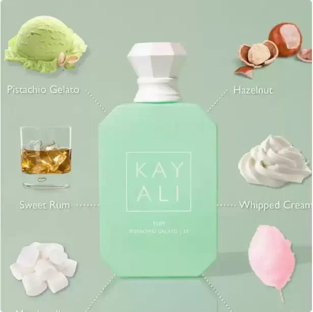 Perfume Unisex Premium EDP 100ml Floral Dulce Exótico – Frasco Facetado Larga Duración Regalo Cumpleaños