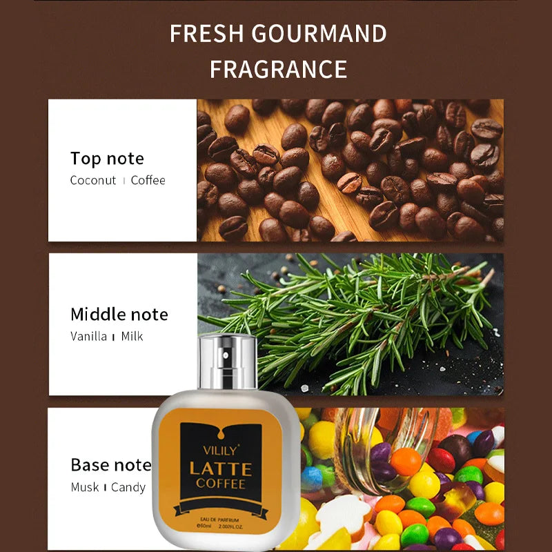 Men's Aromatic Coffee Coconut Wood Perfume – Natural Eau de Toilette 60ml