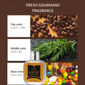Men's Aromatic Coffee Coconut Wood Perfume – Natural Eau de Toilette 60ml