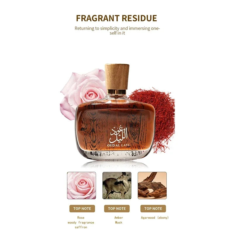 Perfume Árabe Premium para Hombre – Oud, Almizcle & Cedro, EDT Larga Duración