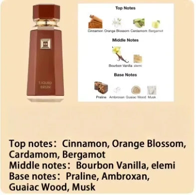 Women's Sweet Fruity Floral Perfume Rose Peach 100ml – Charming Long-Lasting